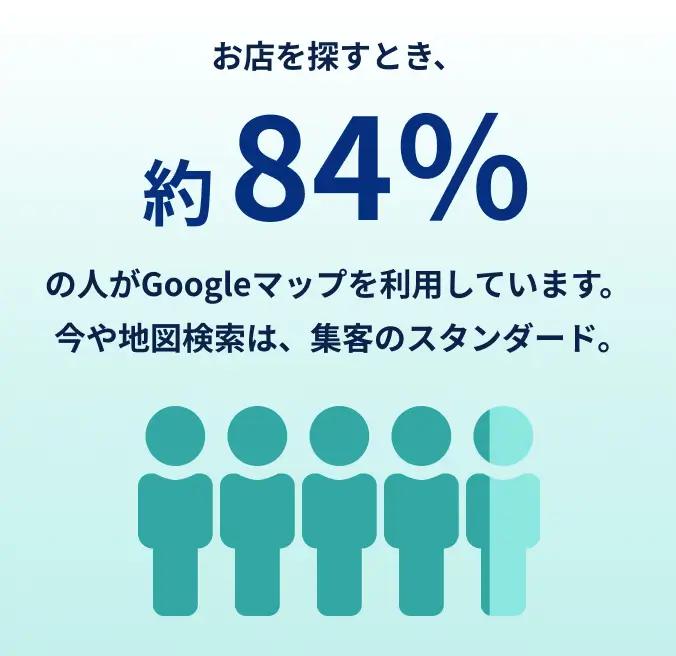 なぜ今、MEO対策 が必要なのか？