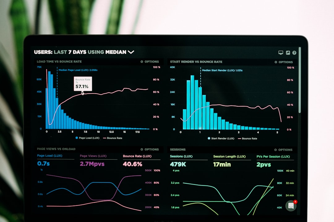 service-data-analysis