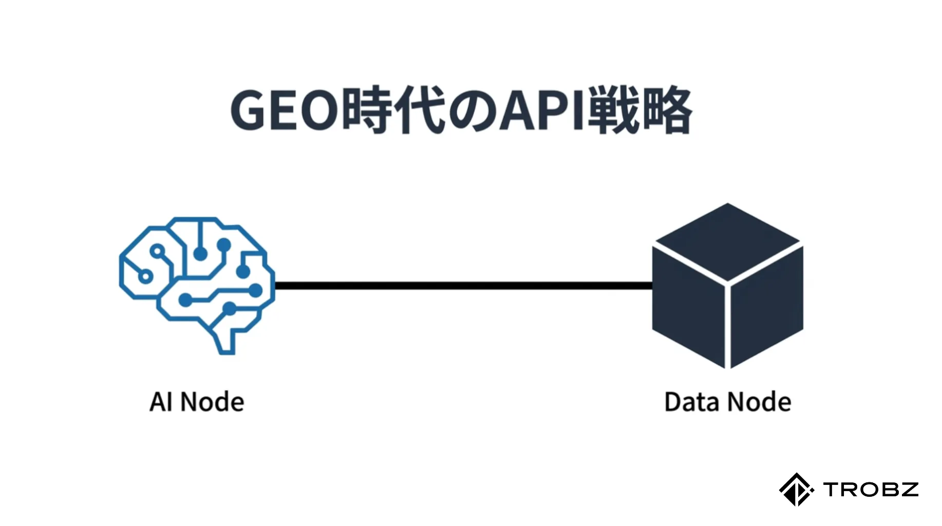 GEO対策の新常識「API公開」とは?AIエージェント時代に選ばれるデータ戦略