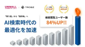 【導入実績】名古屋駅地下街「ユニモール」様|AI検索最適化で閲覧数が約84%増加