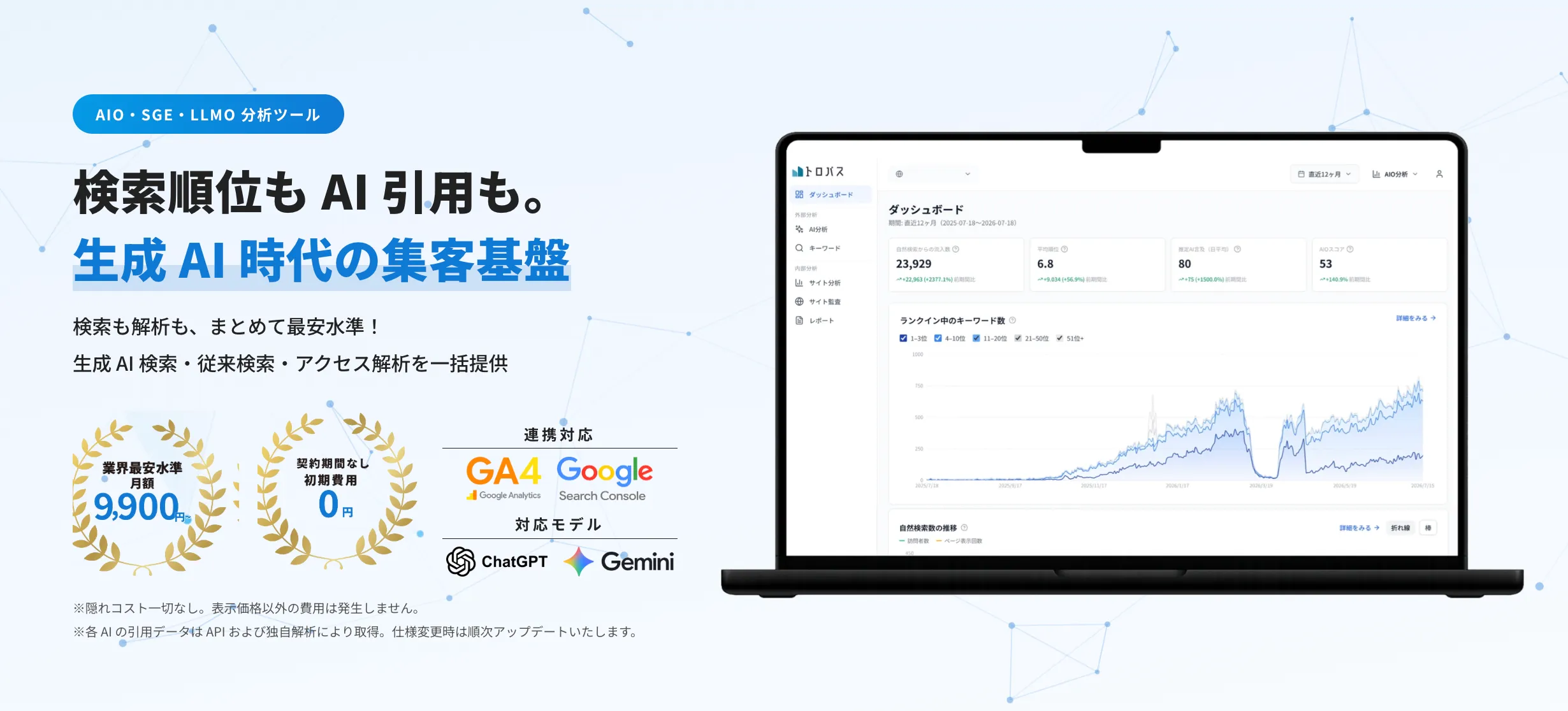 【新サービス】AIO・SGE・LLMO分析ツール「トロパス」を正式リリース|月額9,900円・契約期間の縛りなしで全機能を提供