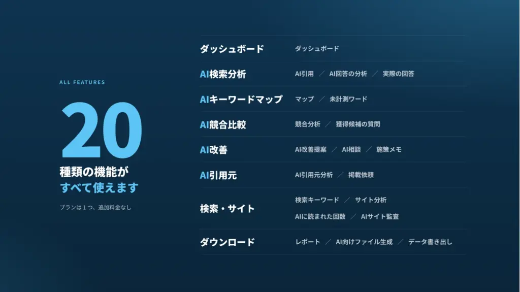 20種類の機能をすべて使える1つのプラン