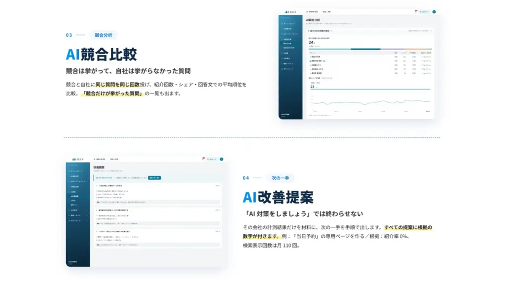 同じ質問で競合と比べ、次の施策まで提案