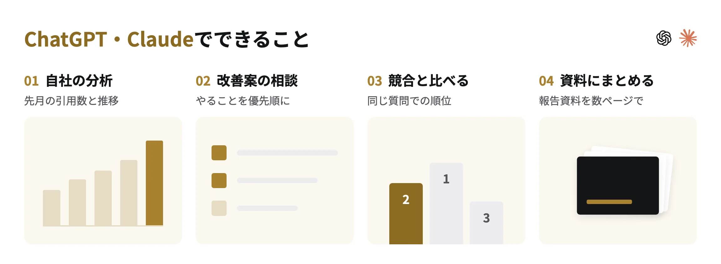 ChatGPT・Claudeでできること。01 自社の分析・02 改善案の相談・03 競合と比べる・04 資料にまとめる